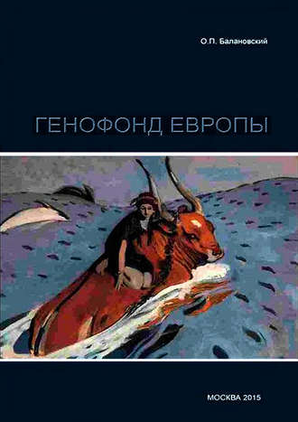 . Генофонд Европы