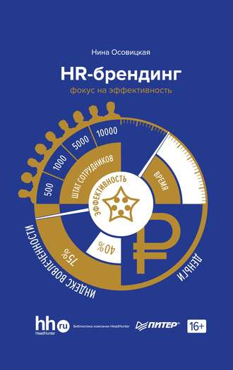 Нина Осовицкая. HR-брендинг. Фокус на эффективность