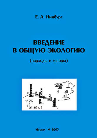. Введение в общую экологию (подходы и методы)