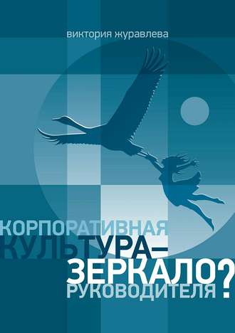 . Корпоративная культура – зеркало руководителя?