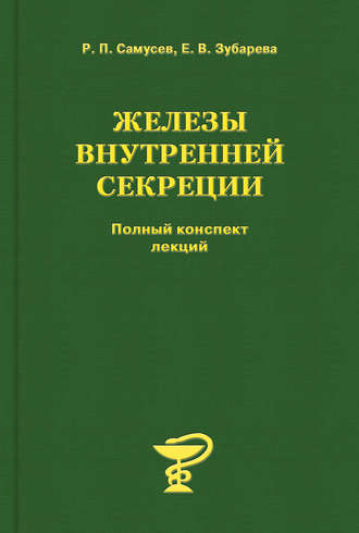 . Железы внутренней секреции