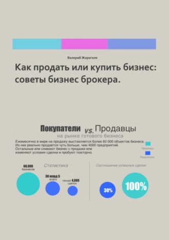 Валерий Александрович Жерегеля. Как продать или купить бизнес: советы бизнес брокера