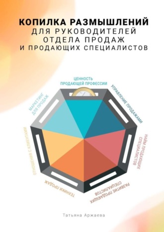 . Копилка размышлений для руководителей отдела продаж и продающих специалистов
