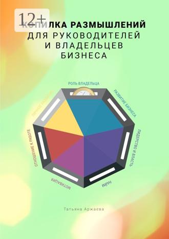 . Копилка размышлений для руководителей и владельцев бизнеса