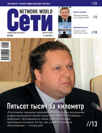 . Сети / Network World №05/2010