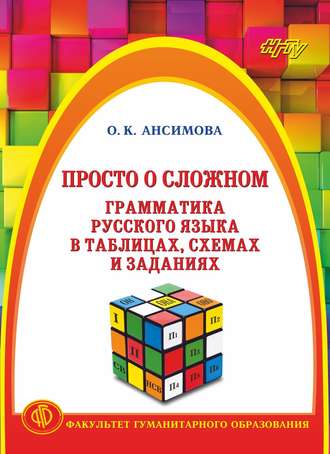 . Просто о сложном. Грамматика русского языка в таблицах, схемах и заданиях