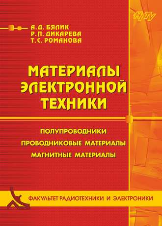 . Материалы электронной техники. Полупроводники. Проводниковые материалы. Магнитные материалы