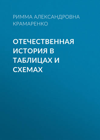. Отечественная история в таблицах и схемах