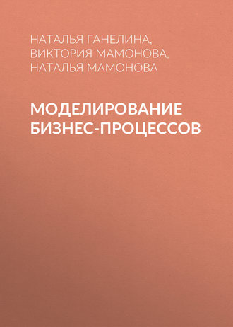 . Моделирование бизнес-процессов