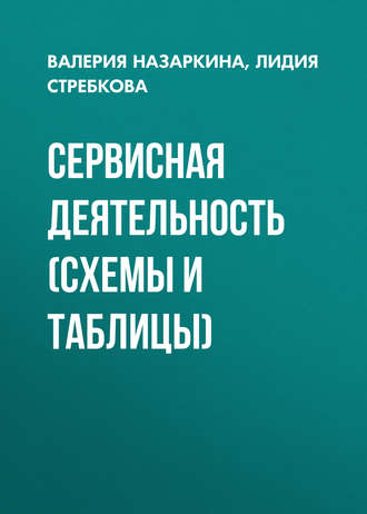 . Сервисная деятельность (схемы и таблицы)