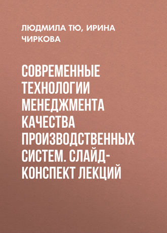 . Современные технологии менеджмента качества производственных систем. Слайд-конспект лекций