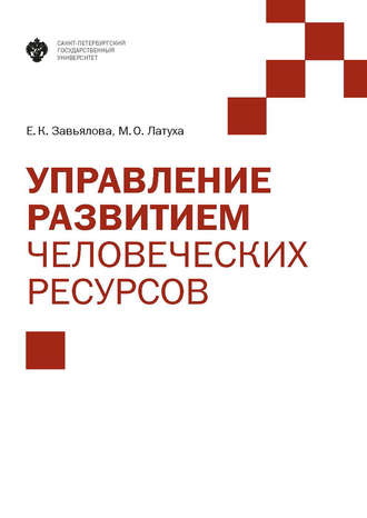 . Управление развитием человеческих ресурсов
