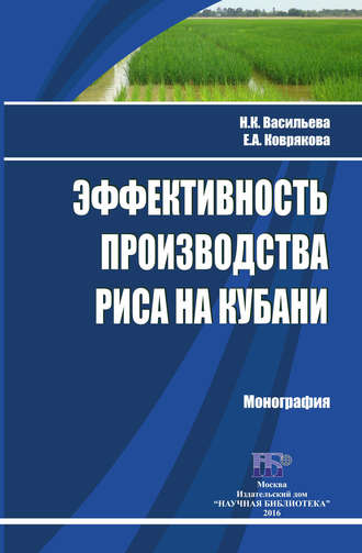 . Эффективность производства риса на Кубани