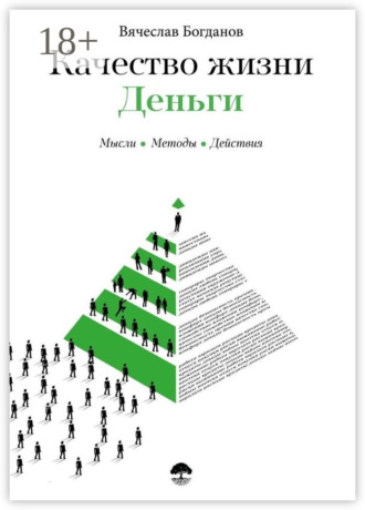 . Качество жизни. Деньги