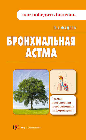 . Бронхиальная астма