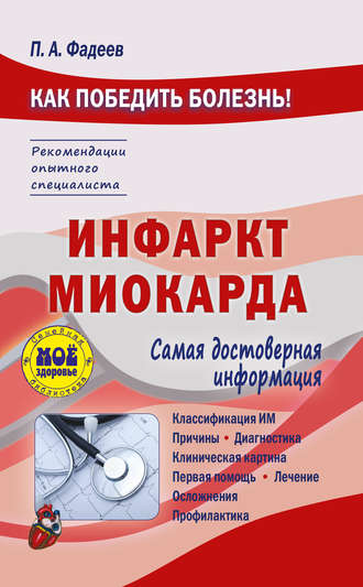 . Инфаркт миокарда