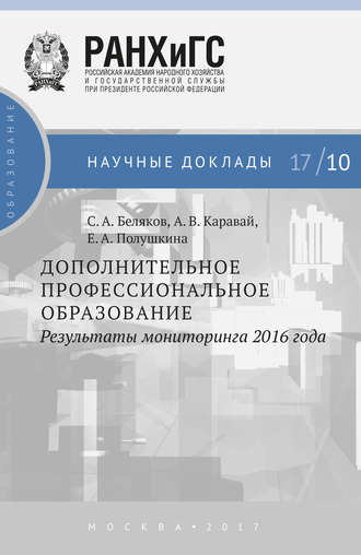Е. А. Полушкина. Дополнительное профессиональное образование. Результаты мониторинга 2016 года