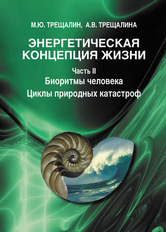 . Энергетическая концепция жизни. Часть II. Биоритмы человека. Циклы природных катастроф
