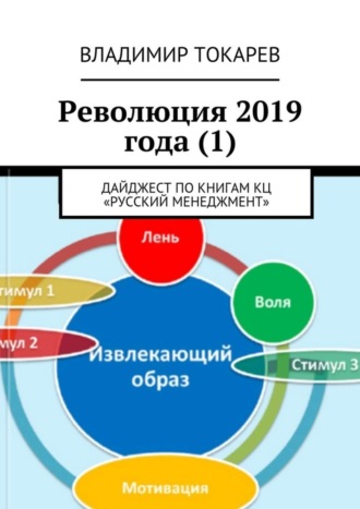 . Революция 2019 года (1). Дайджест по книгам КЦ «Русский менеджмент»