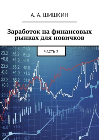 Артём Андреевич Шишкин. Заработок на финансовых рынках для новичков. Часть 2