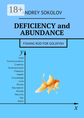 Andrey Sokolov. Deficiency and abundance. Fishing Rod for Goldfish