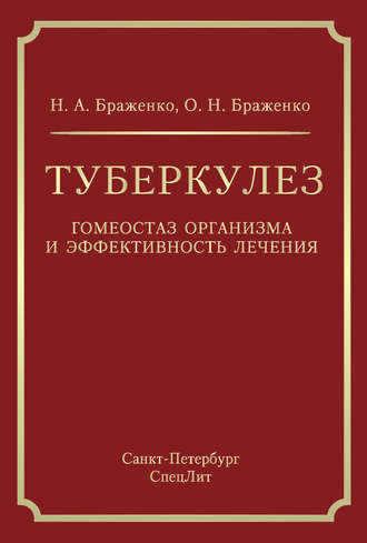. Туберкулез. Гомеостаз организма и эффективность лечения
