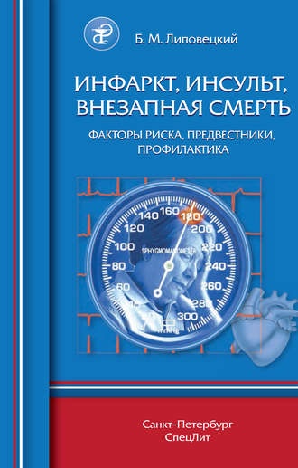 . Инфаркт, инсульт, внезапная смерть. Факторы риска, предвестники, профилактика