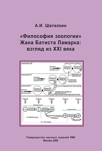 . «Философия зоологии» Жана Батиста Ламарка: взгляд из XXI века