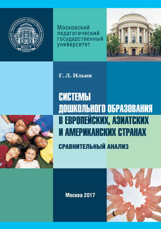 . Системы дошкольного образования в европейских, азиатских и американских странах. Сравнительный анализ