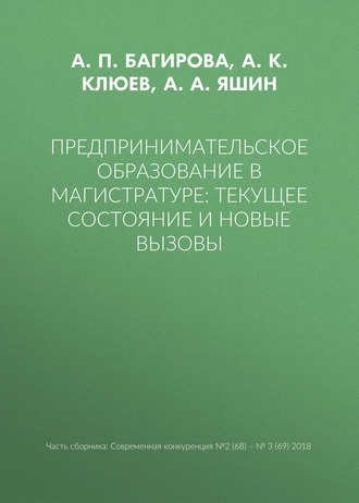 А. К. Клюев. Предпринимательское образование в магистратуре: текущее состояние и новые вызовы