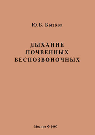 Ю. Б. Бызова. Дыхание почвенных беспозвоночных