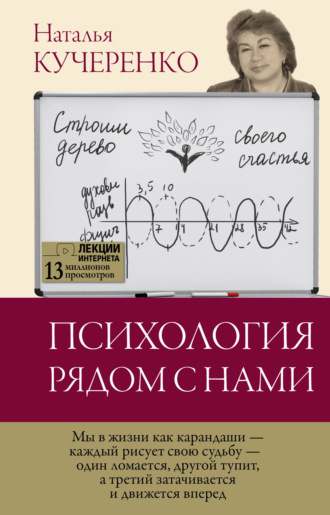 Наталья Кучеренко. Психология рядом с нами