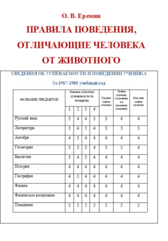 . Правила поведения, отличающие человека от животного