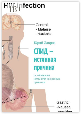 . СПИД – истинная причина. Ослабляющие иммунитет жизненные привычки