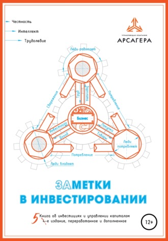 УК – «Арсагера». Заметки в инвестировании. Книга об инвестициях и управлении капиталом. 5-е издание, переработанное и дополненное
