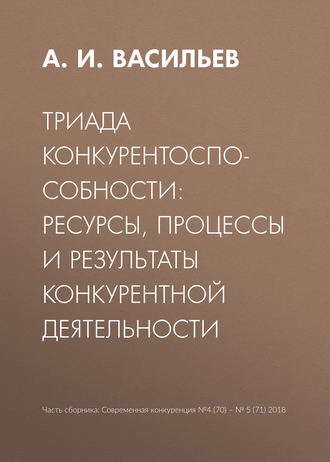А. И. Васильев. Триада конкурентоспособности: ресурсы, процессы и результаты конкурентной деятельности