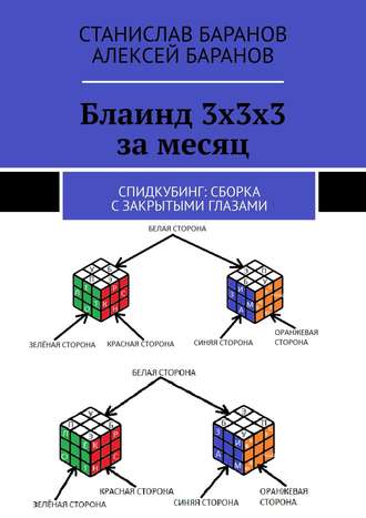 Алексей Баранов. Блаинд 3х3х3 за месяц. Спидкубинг: сборка с закрытыми глазами