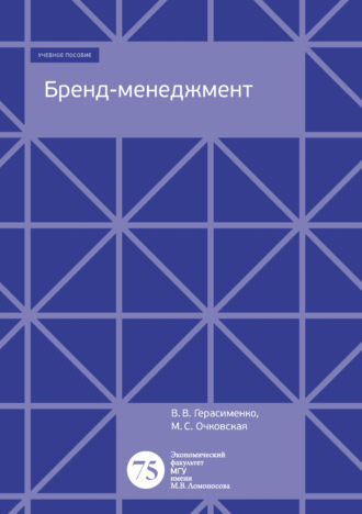 . Бренд-менеджмент