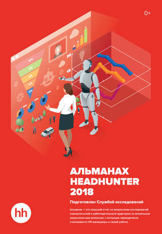 . Альманах HeadHunter 2018