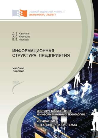 . Информационная структура предприятия