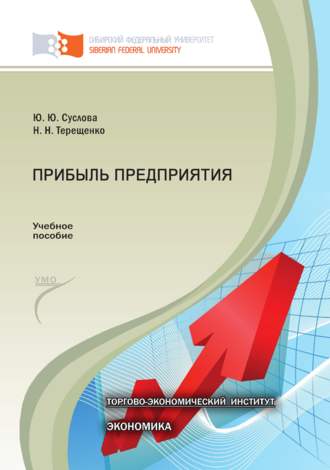 . Прибыль предприятия