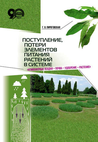 Г. В. Пироговская. Поступление, потери элементов питания растений в системе «атмосферные осадки – почва – удобрение – растение»