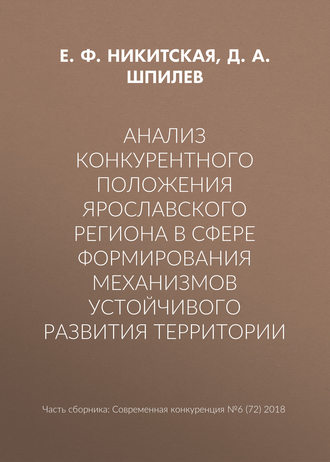 . Анализ конкурентного положения Ярославского региона в сфере формирования механизмов устойчивого развития территории