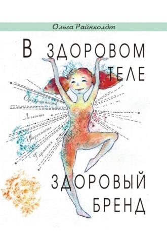 . В здоровом теле здоровый бренд. Разговор напрямоту