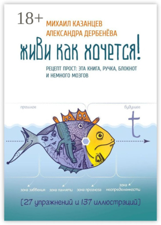 Александра Дербенёва. Живи как хочется! Рецепт прост: эта книга, ручка, блокнот и немного мозгов