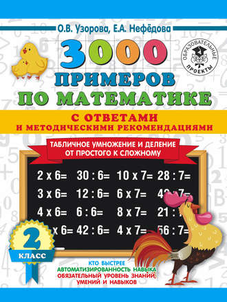 . 3000 примеров по математике с ответами и методическими рекомендациями. Табличное умножение и деление от простого к сложному. 2 класс