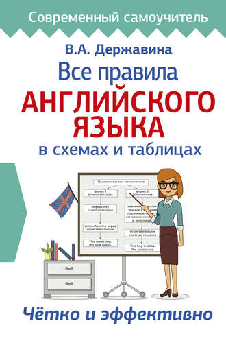 . Все правила английского языка в схемах и таблицах