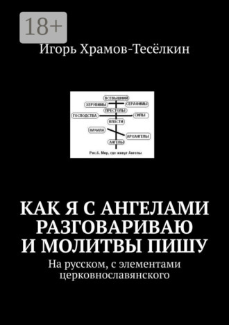 . Как я с ангелами разговариваю и молитвы пишу. На русском, с элементами церковнославянского