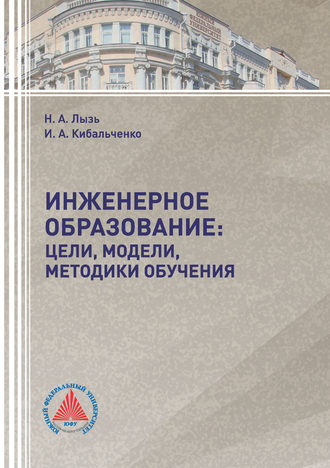 Н. А. Лызь. Инженерное образование: цели, модели, методики обучения
