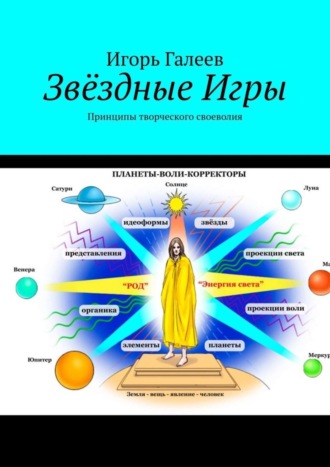 . Звёздные Игры. Принципы творческого своеволия